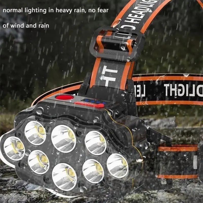 Linterna Táctica Cyotman LED de 13000 lm Recargable con Zoom y 4 Modos