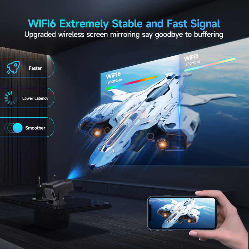 Proyector Portátil HY320 Pro Android 11 720P 300ANSI 180°
