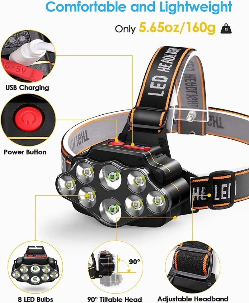 Linterna Táctica Cyotman LED de 13000 lm Recargable con Zoom y 4 Modos