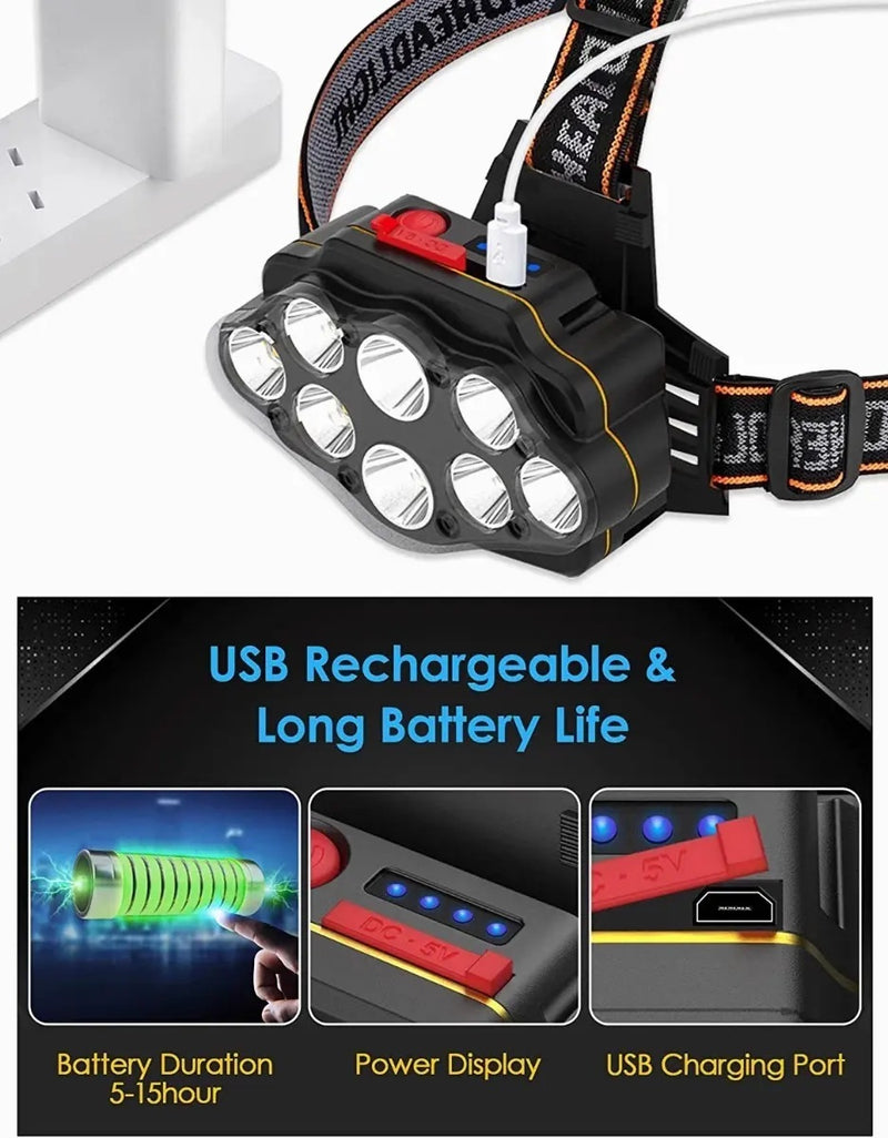 Linterna Táctica Cyotman LED de 13000 lm Recargable con Zoom y 4 Modos