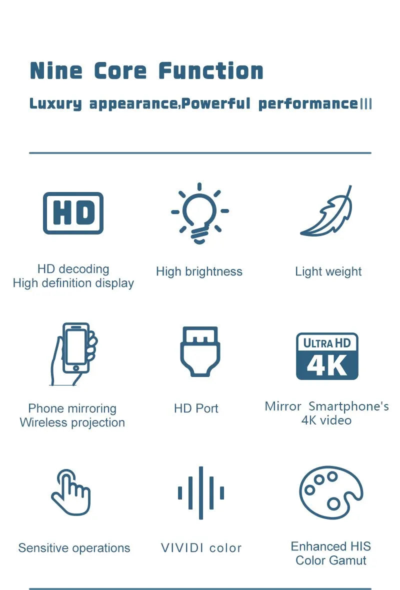 Mini Proyector A30C Portátil con WIFI Android/IOS 4K 1080P