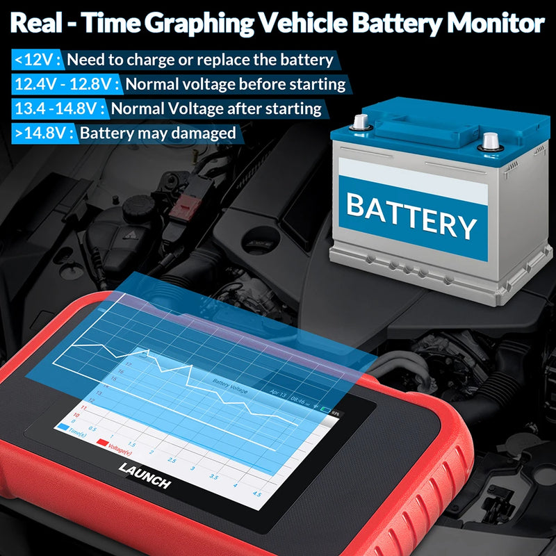 Escaner Automotriz Launch X431 CRP123E V2.0