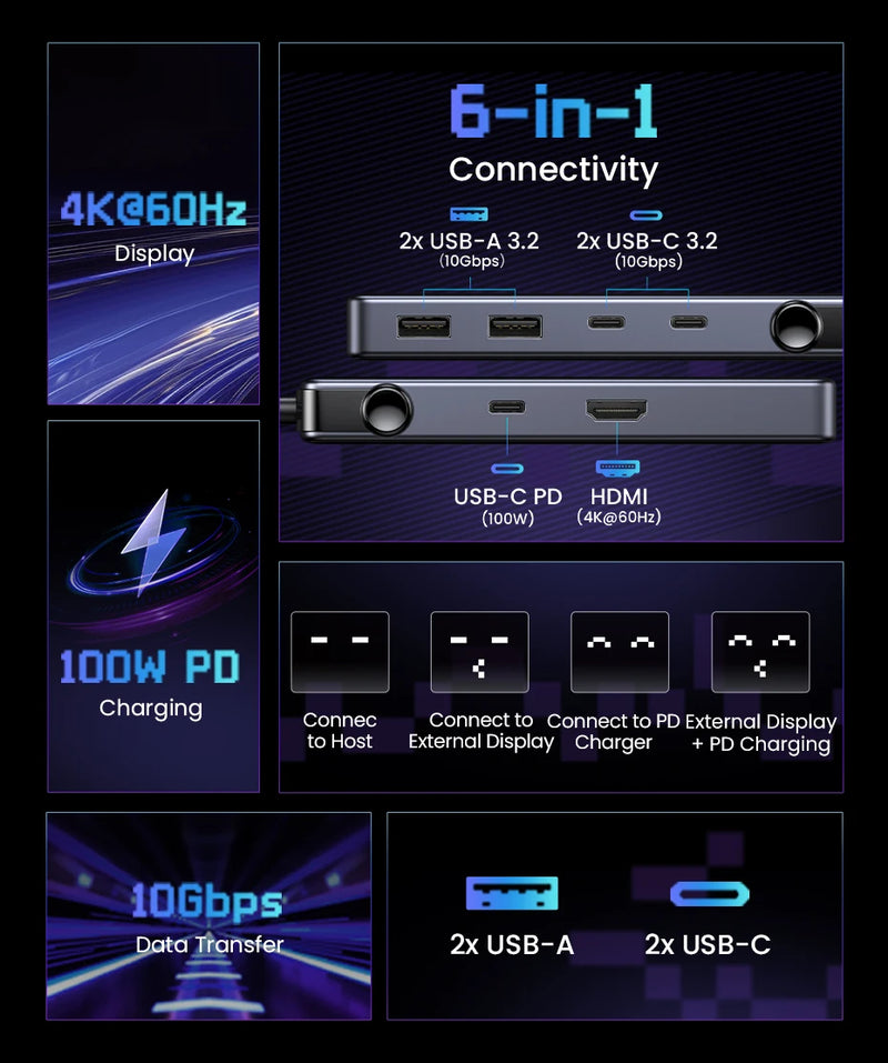 Estación de Acoplamiento Ugreen Uno USB C HUB 6 en 1