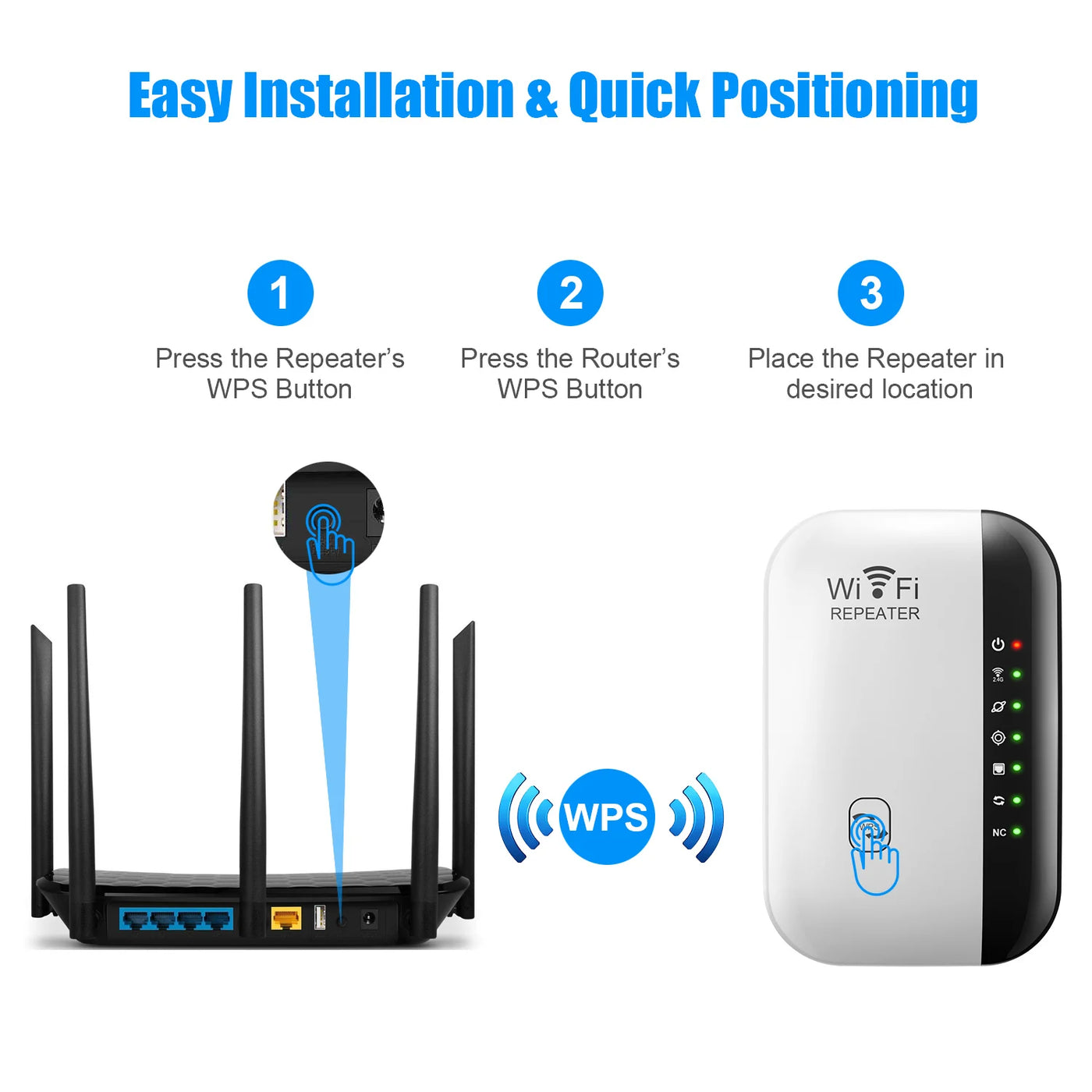 Repetidor WiFi Inalambrico Extensor de 300Mbps con Luz de 7 Estados