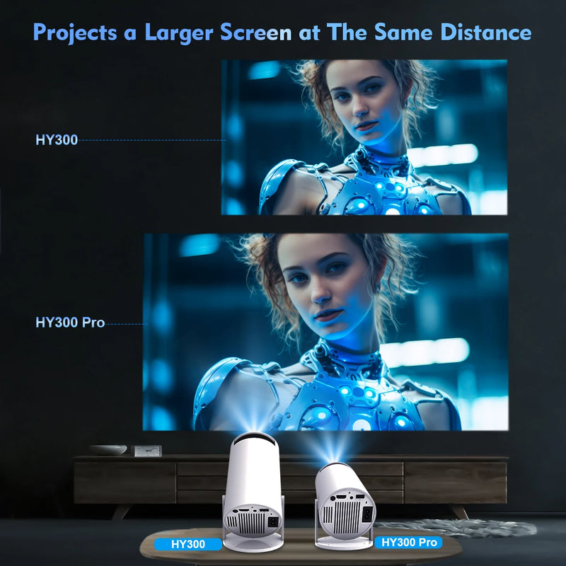 Proyector Profesional HY300 4K con Android 11 BT5.0 1280x720P