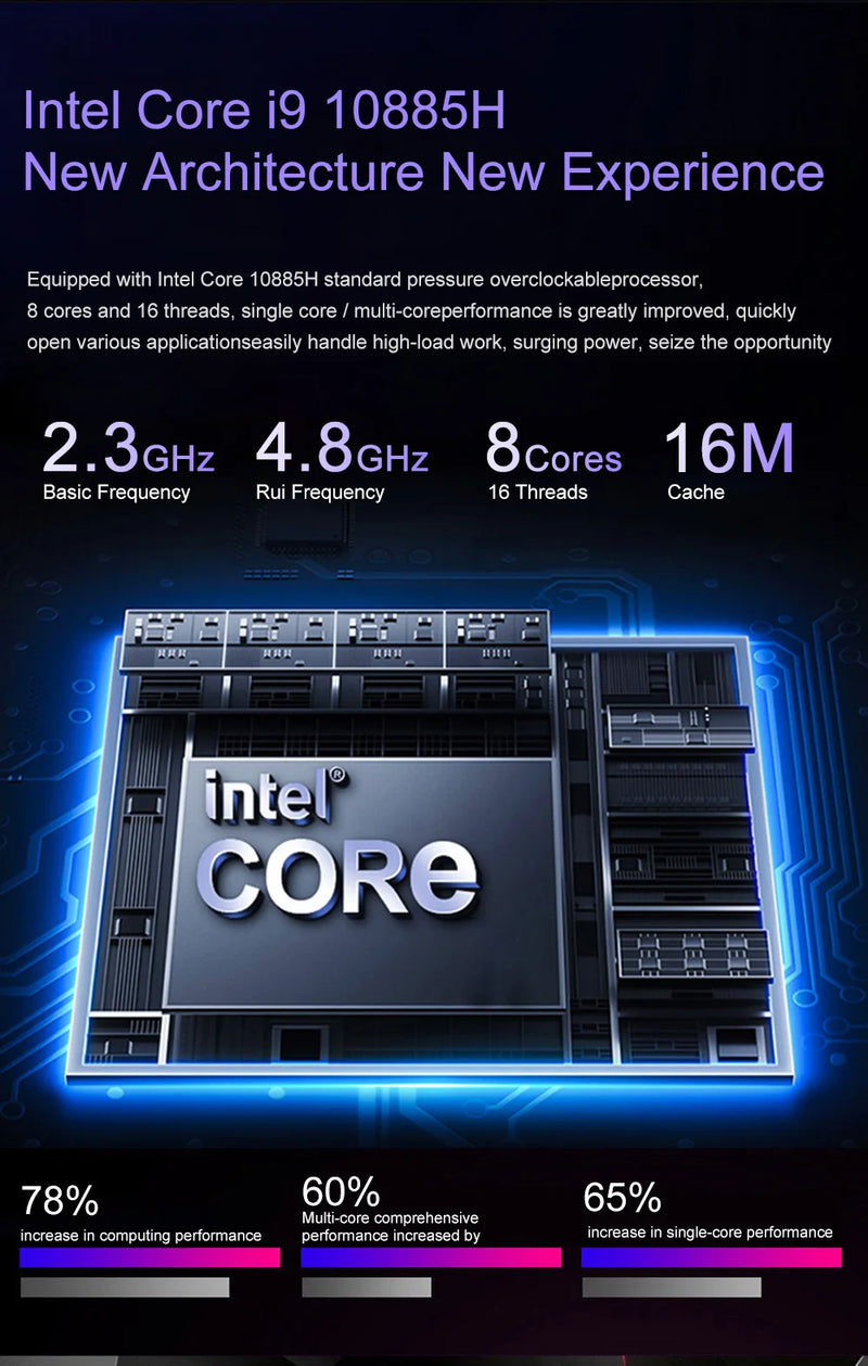 Laptop Gamer Intel Core i9 16" NVIDIA GTX 1650 Pantalla IPS 144Hz RGB