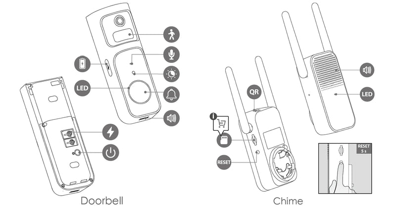 Timbre Inteligente Inalámbrico e Impermeable Imou Doorbell 2S Kit 3MP