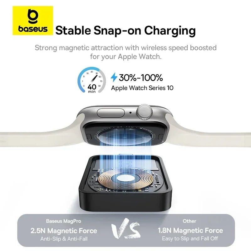 Cargador Inalámbrico Magnético Baseus MagPro para Apple Watch