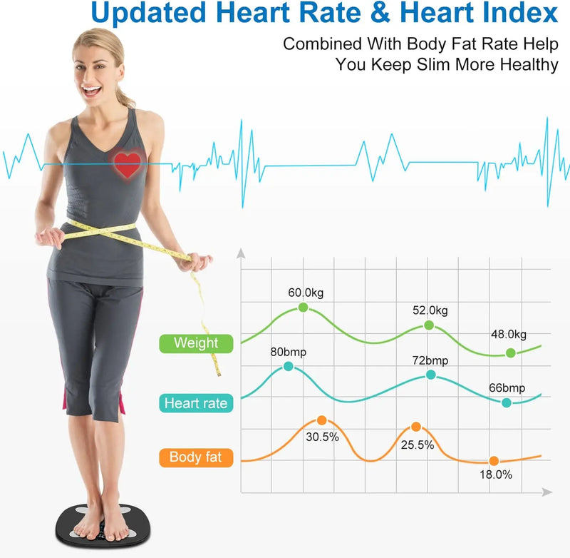 Báscula de Peso Corporal Digital Inteligente Insmart 180 Kg