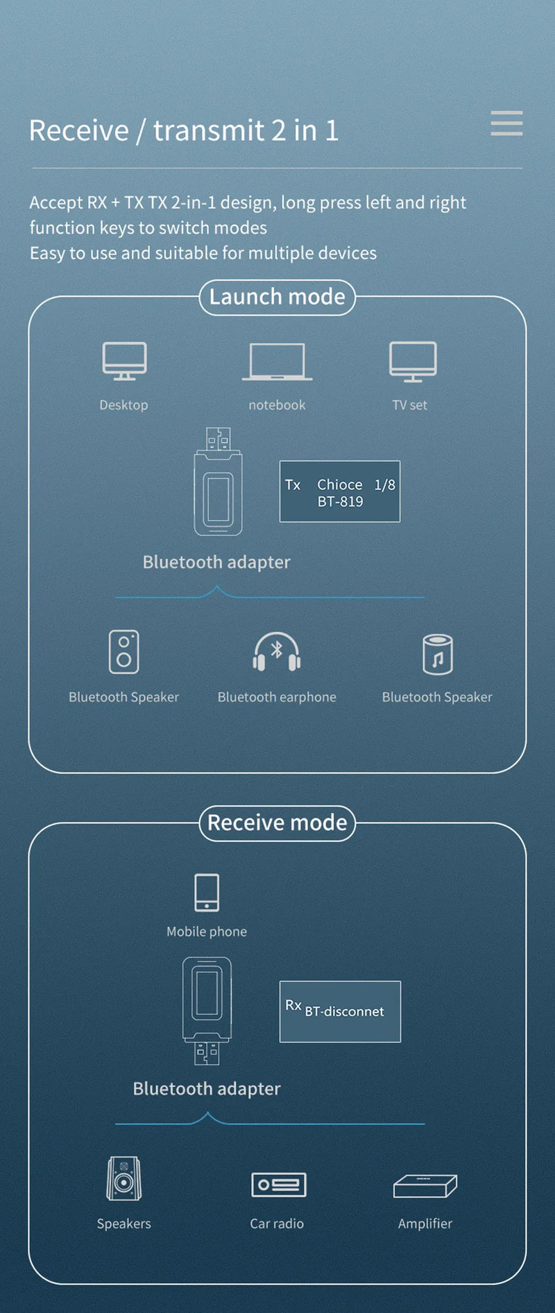 Transmisor de Audio con Bluetooth 5,0 y Pantalla LCD de 3,5 mm AUX RCA