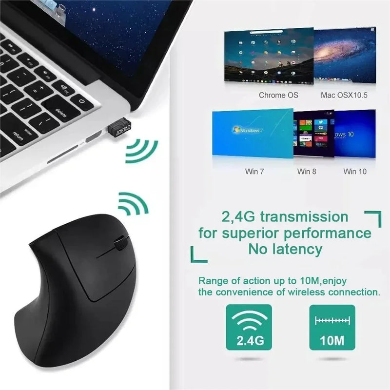 Mouse Inalámbrico Ergonómico Vertical de 2,4 GHz, 6 Botones para Ordenador Portátil