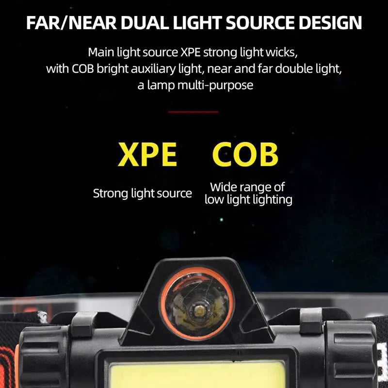 Linterna Frontal LED Recargable USB COB, Super Brillante, Impermeable y Magnética