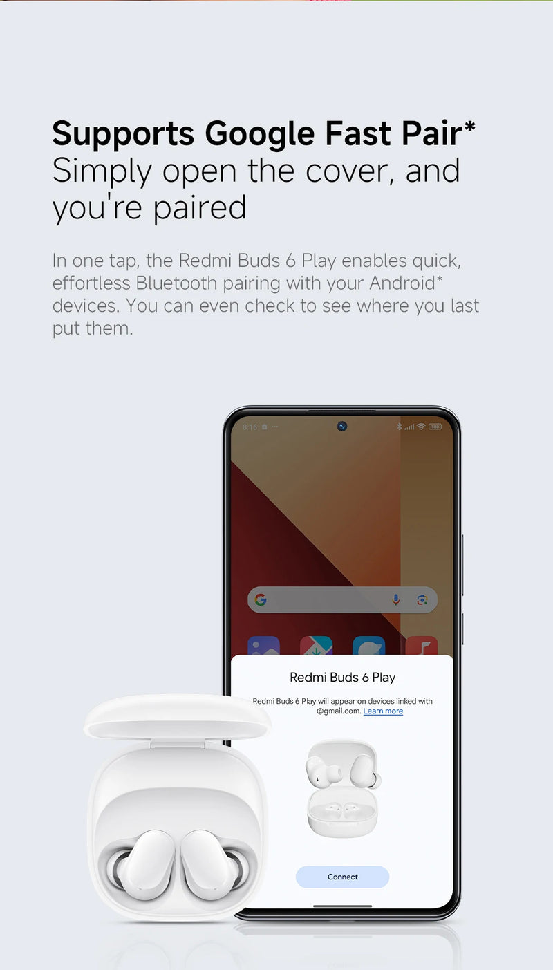 Xiaomi Redmi Buds 6 Play Bluetooth 5.4 TWS Control Táctil