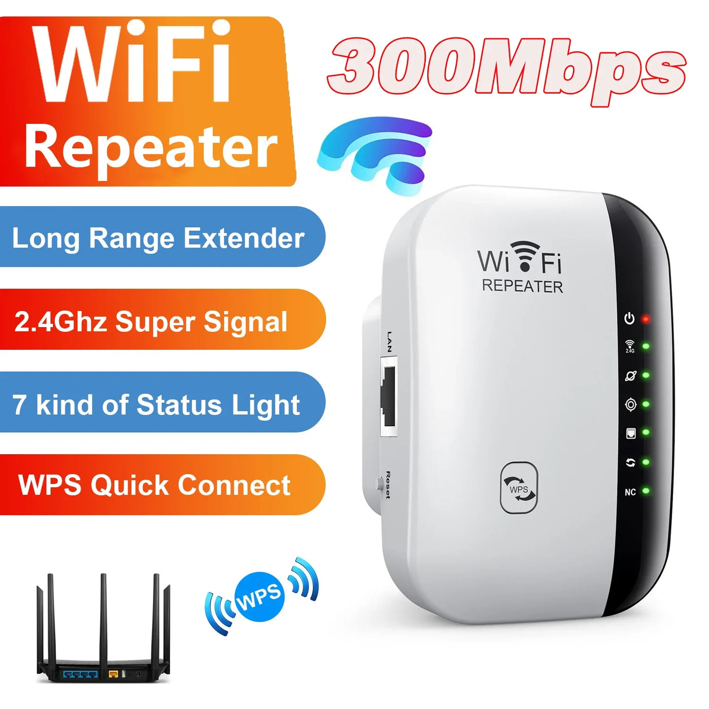 Repetidor WiFi Inalambrico Extensor de 300Mbps con Luz de 7 Estados