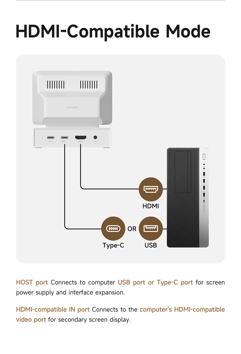 Mini Monitor PC Retro IPS de 3,5 Pulgadas USB-C y HDMI