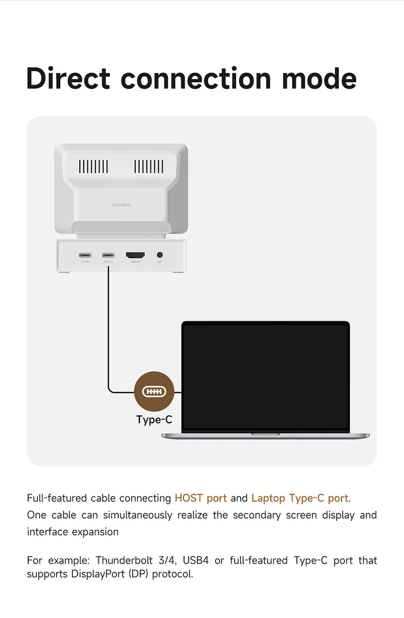 Mini Monitor PC Retro IPS de 3,5 Pulgadas USB-C y HDMI