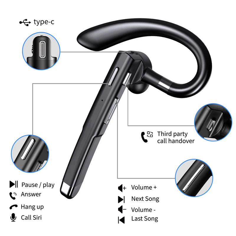 Auricular Profesional Inalámbrico Bluetooth con Micrófono