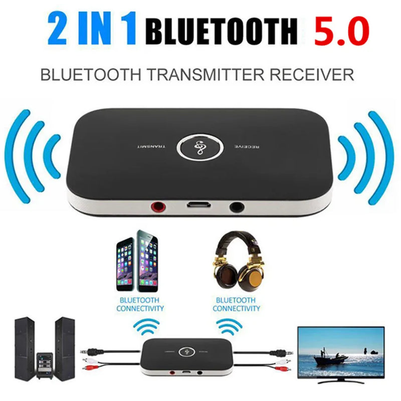 Receptor y Transmisor Inalámbrico de Audio con Bluetooth 5,0