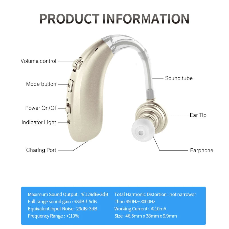 Audífono Recargable USB Amplificador de Sonido para Debilidad Auditiva