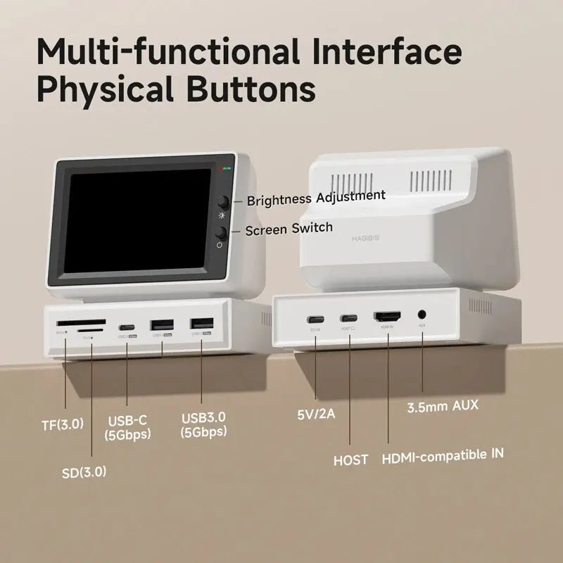 Mini Monitor PC Retro IPS de 3,5 Pulgadas USB-C y HDMI