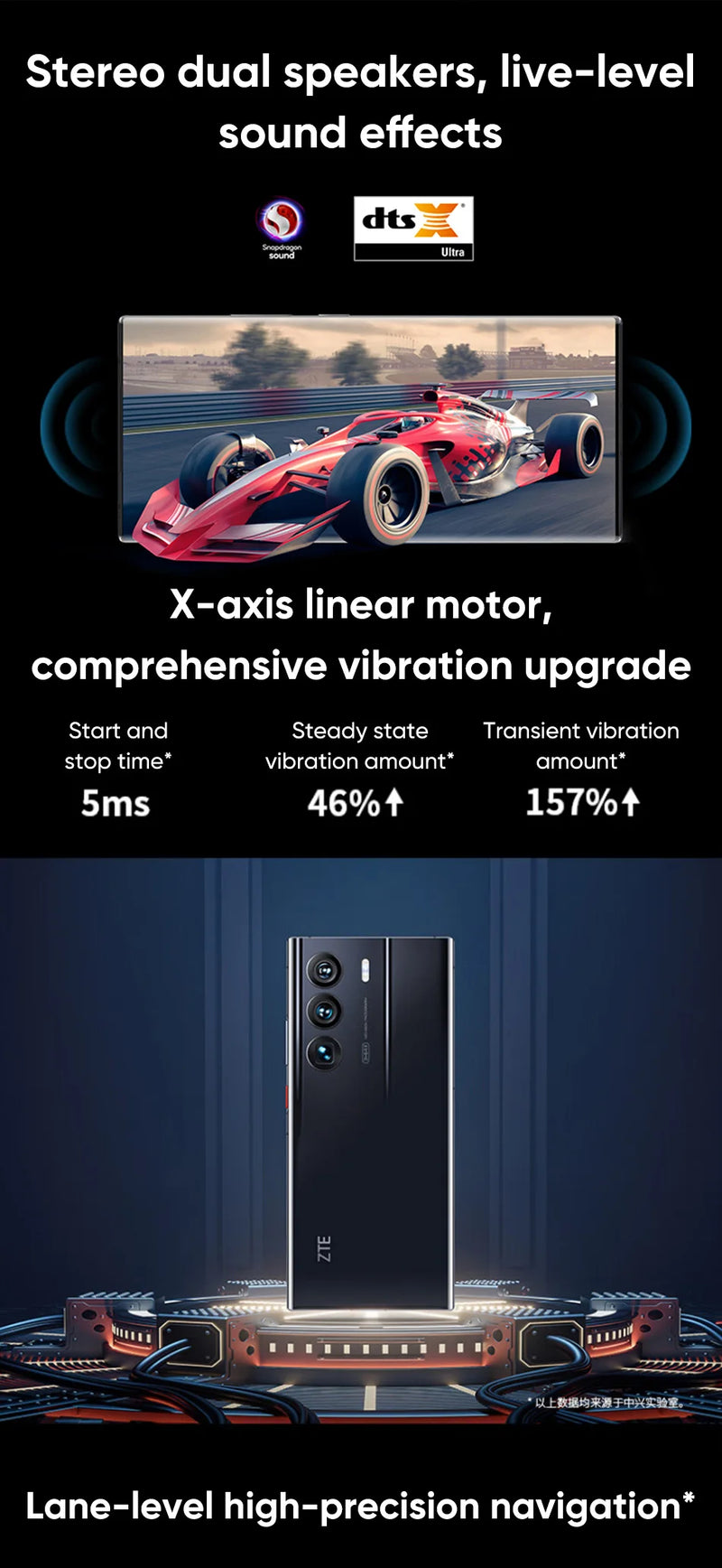 ZTE Axon 40 Ultra Space Edition 5G Snapdragon 8 Gen 6.8" 120Hz AMOLED