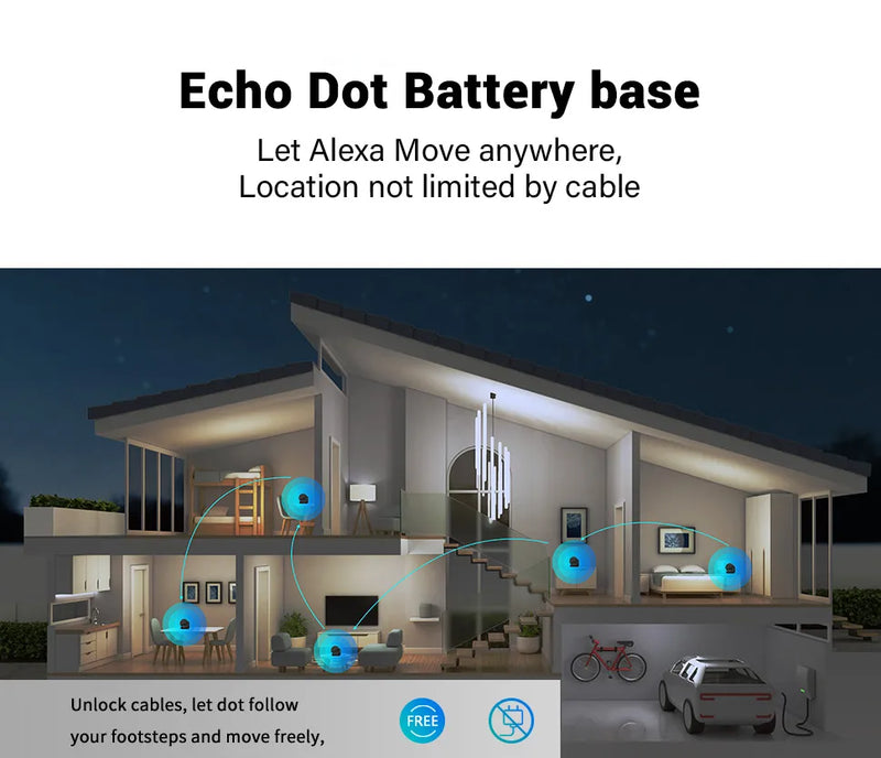 Base de Batería para Echo Dot 5th Generación con Luces 10000mAh
