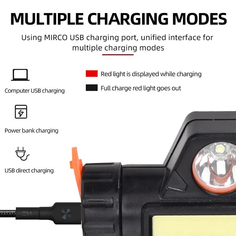 Linterna Frontal LED Recargable USB COB, Super Brillante, Impermeable y Magnética