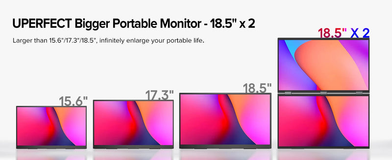 Monitor portátil de 18,5" Pantalla Dual FHD 1080P 360°