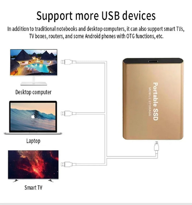 Disco Duro Externo Portátil SSD de Alta Velocidad 1TB/4TB/16TB USB-C