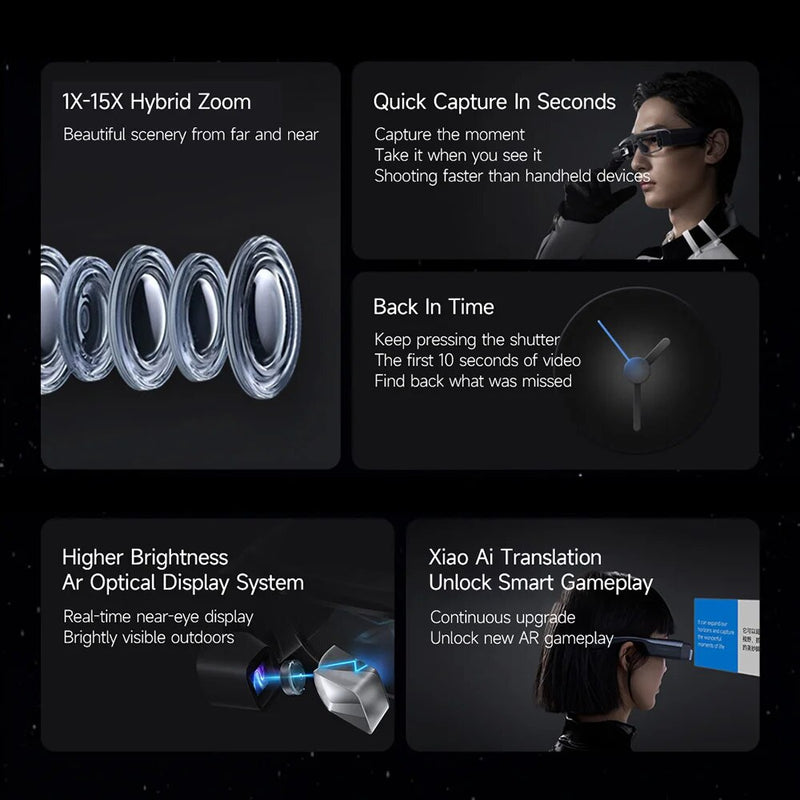 Gafas de Realidad Aumentada Xiaomi Mijia Glasses Camera