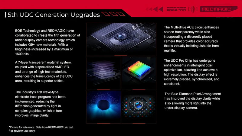 RedMagic 9 Pro 5G de 6,8" FHD con Snapdragon 8 6500mAh 80W 50MP NFC