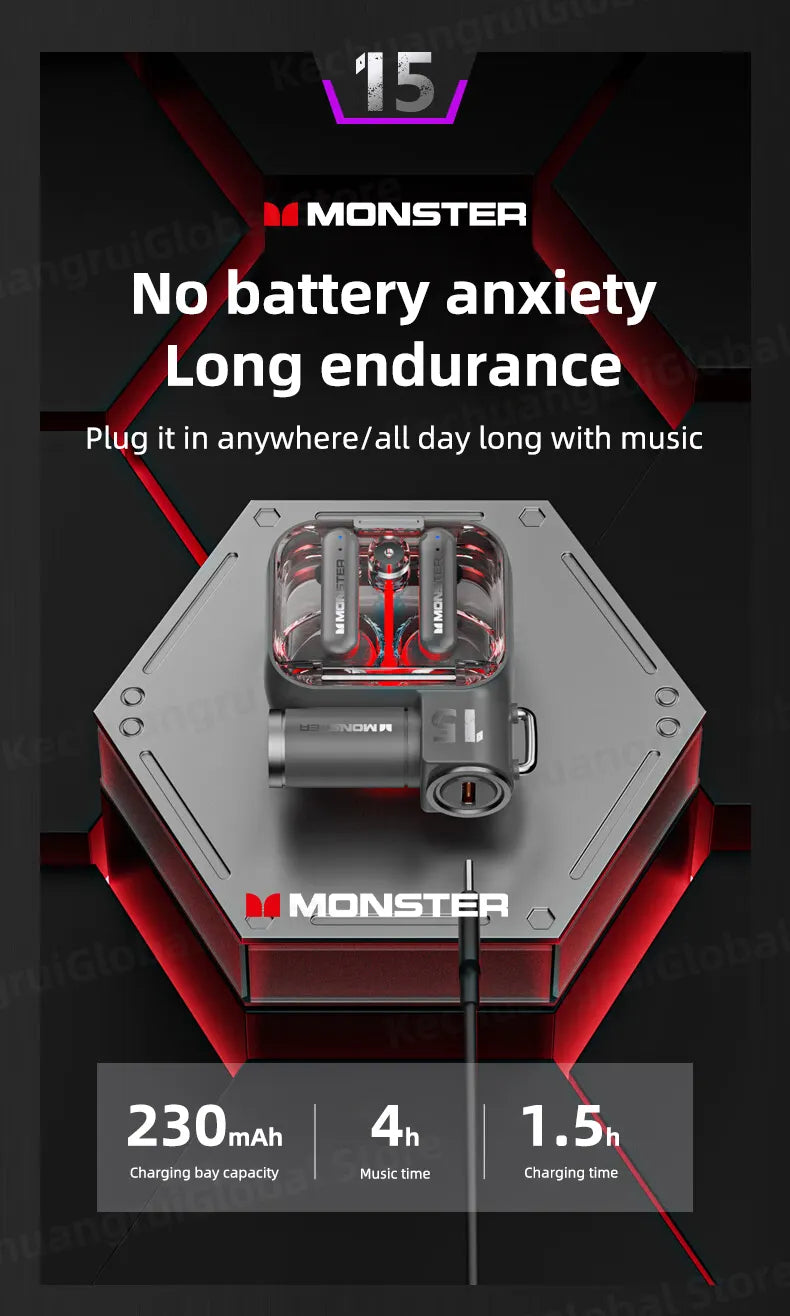 Auriculares Inalámbricos Monster XKT15 Bluetooth 5,3