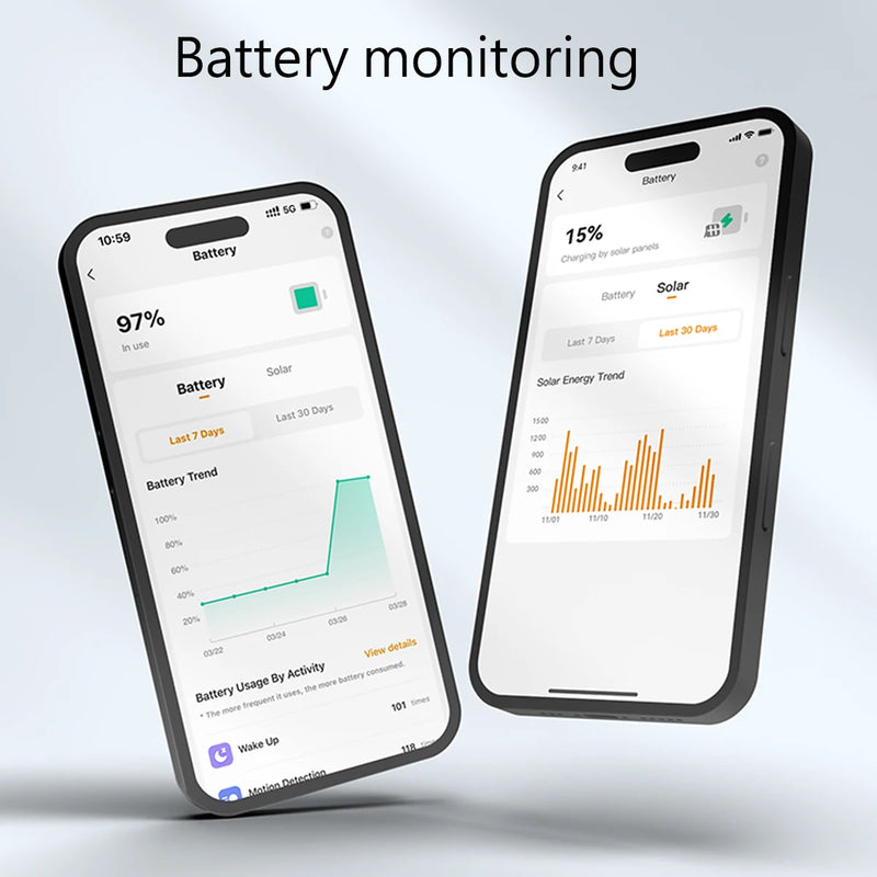 Cámara de Seguridad Solar IMOU Cell 3C 2K 5000mAh