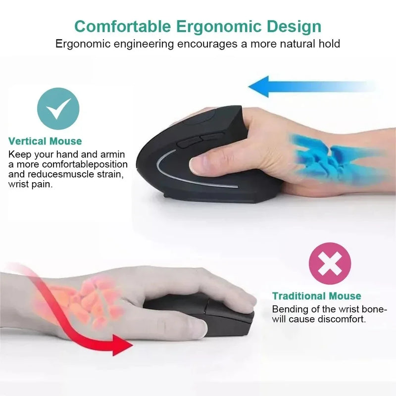 Mouse Inalámbrico Ergonómico Vertical de 2,4 GHz, 6 Botones para Ordenador Portátil