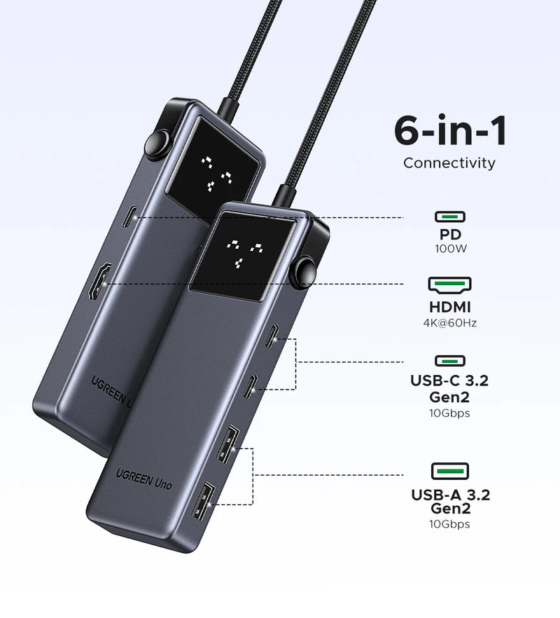 Estación de Acoplamiento Ugreen Uno USB C HUB 6 en 1