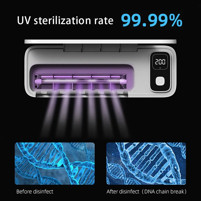 Esterilizador de Cepillos de dientes UV con Pantalla LED