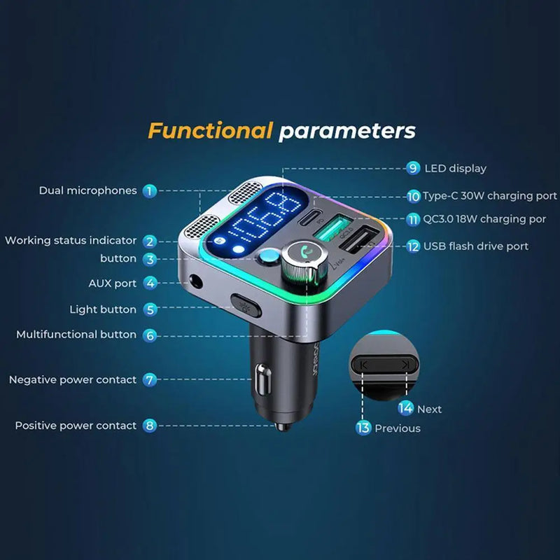 Adaptador de Carga Rápida para Coche Transmisor FM con Bluetooth 5,3