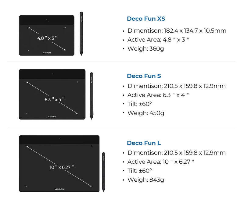 Tableta Gráfica XPpen Deco Fun XS con 8192 Niveles de Presión