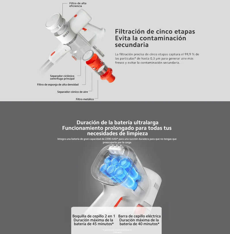 Aspiradora Inalámbrica Vertical Xiaomi Vacuum G20 Lite 18000Pa