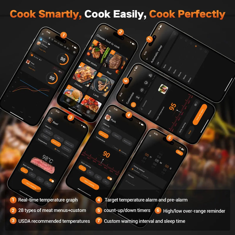 Termómetro de Cocina Inalámbrico Inteligente con Bluetooth y WIFI para Carne y Barbacoa