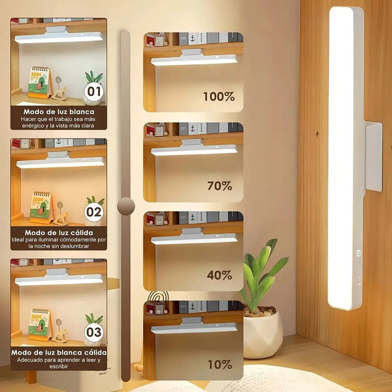Lámpara de Pared Magnética Inalámbrica con Sensor 33cm 10w