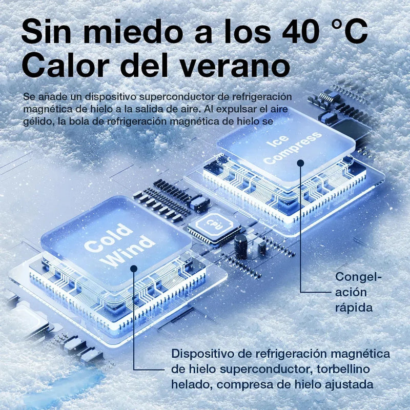 Ventilador Portátil de Mano Recargable con Pantalla Digital LED