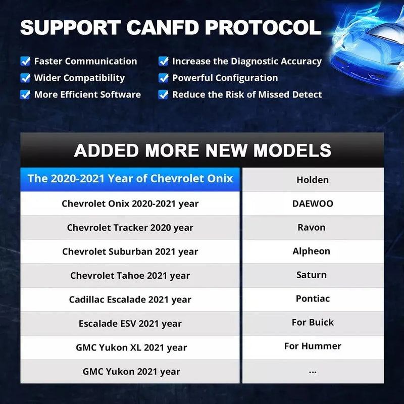 Escaner Automotriz Obd2 Bluetooth Thinkdiag2