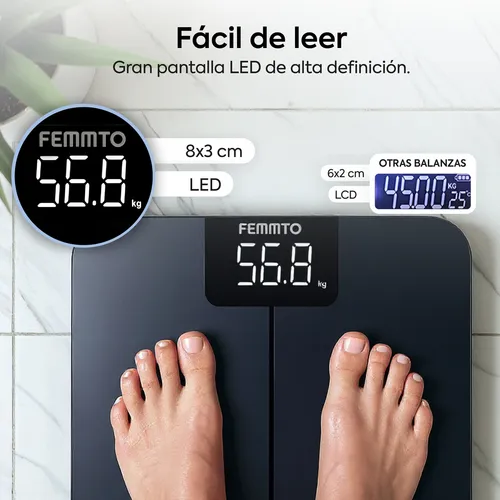 Báscula Digital para Baño Femmto, Peso Corporal Hasta 180Kg, Precisión y Estilo