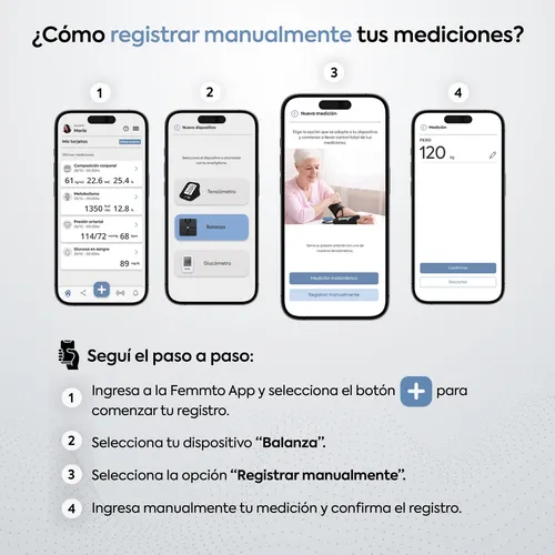 Báscula Digital para Baño Femmto, Peso Corporal Hasta 180Kg, Precisión y Estilo