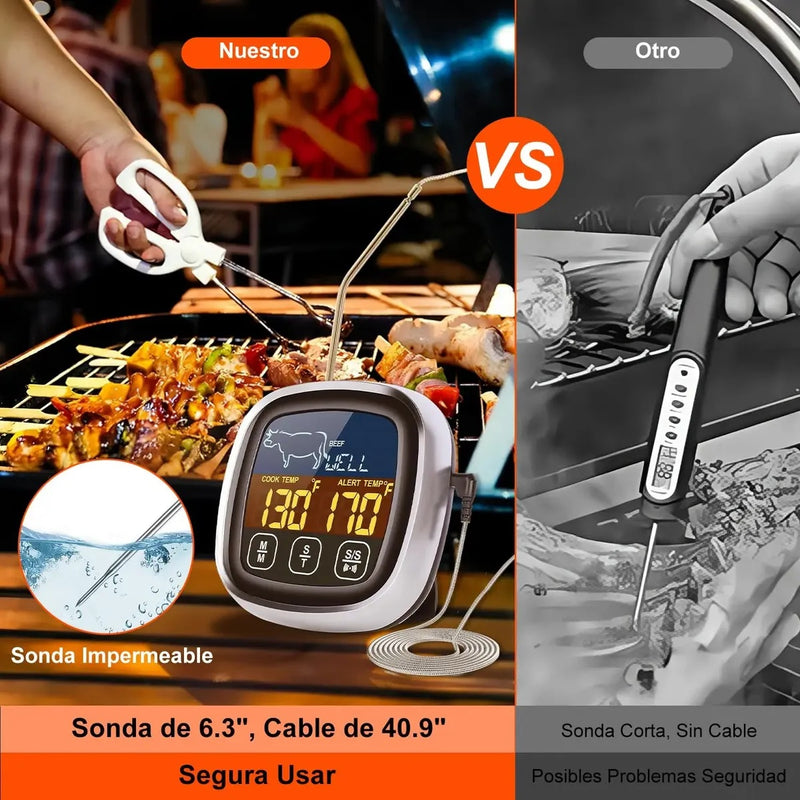Termómetro Digital para Cocina de Doble Sonda