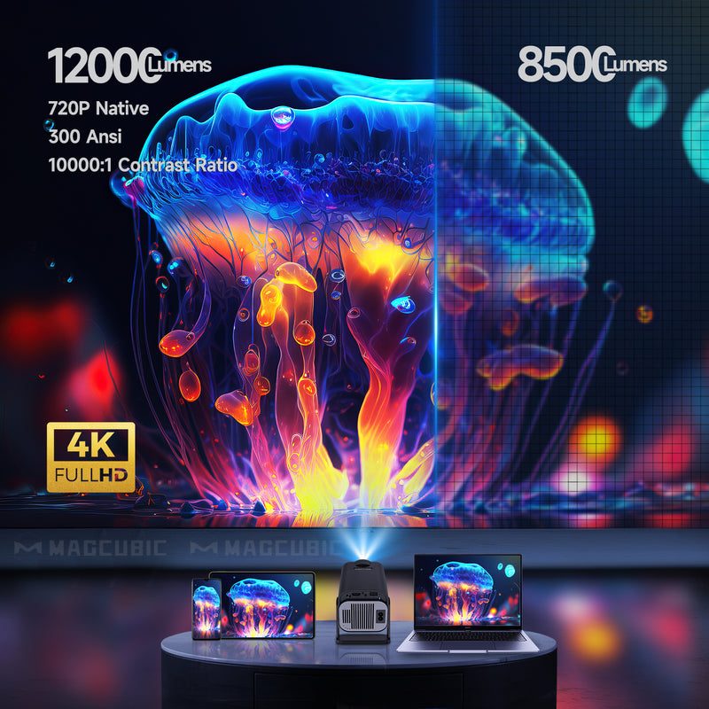 Proyector Portátil HY320 Pro Android 11 720P 300ANSI 180°