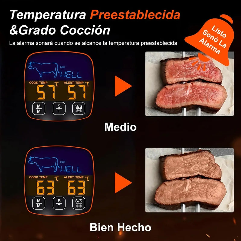 Termómetro Digital para Cocina de Doble Sonda