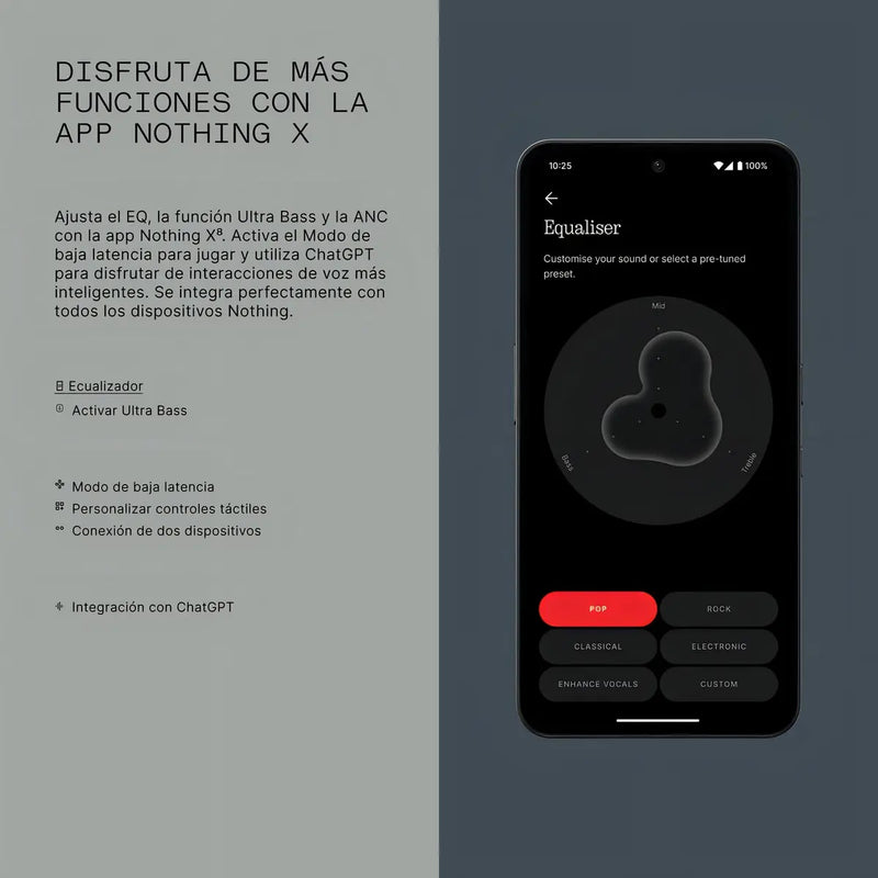 Nothing CMF Buds 2a Audífonos Inalámbricos