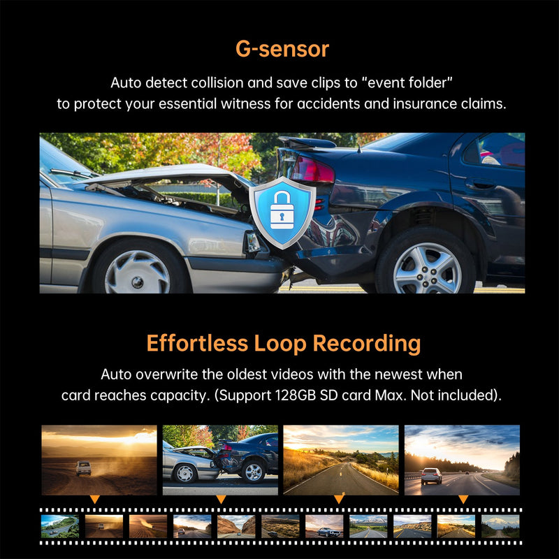 Cámara de Video para Automóvil con Conexión Inteligente